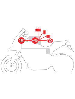 Rozdzielacz USB GIVI S111