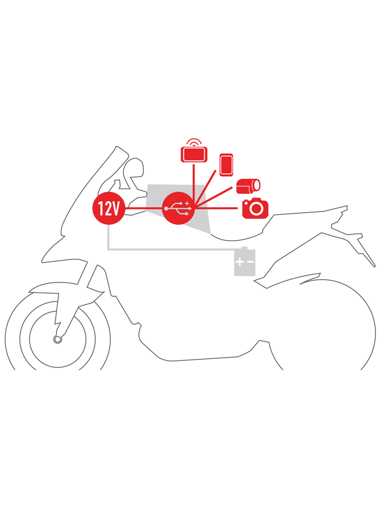 Rozdzielacz USB GIVI S111